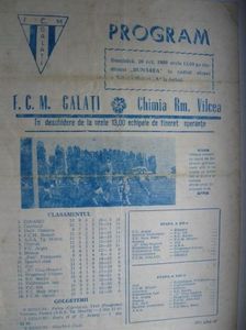 FCM Galati - Chimia Ramnicu Valcea 1980-1981 Program Meci