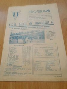 FCM Galati - Universitatea Craiova 1980-1981 Program Meci