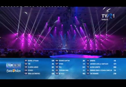 Eurovision 2018