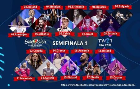 Eurovision 2018