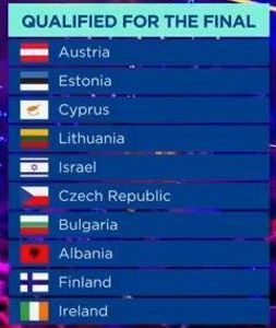 Eurovision 2018