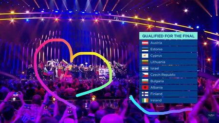 Eurovision 2018