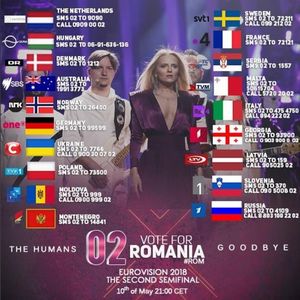 Eurovision 2018