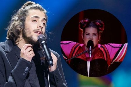 Eurovision 2018