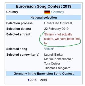 Eurovision 2018