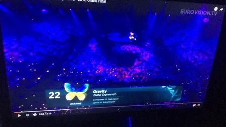 Eurovision 2018