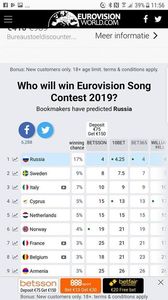 Eurovision 2018