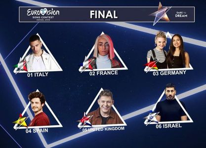 Eurovision 2018