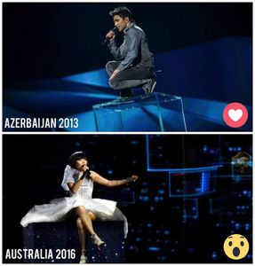 Eurovision 2018