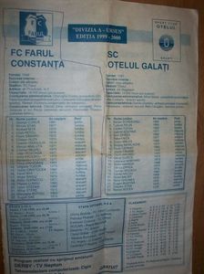 Otelul Galati - Farul Constanta (Program Meci 1999-2000) 18.09.1999