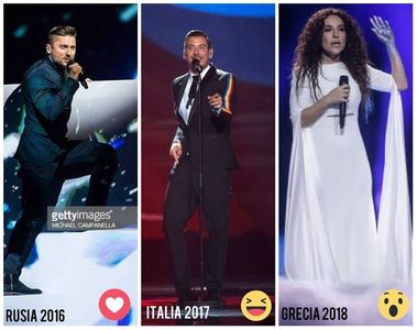 Eurovision 2018