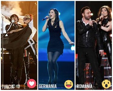 Eurovision 2018