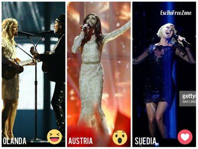 Eurovision 2018