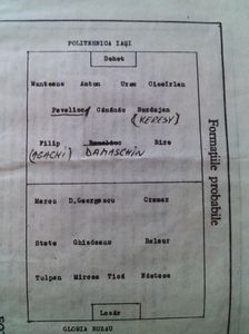 Politehnica Iasi - Gloria Buzau 1984-1985