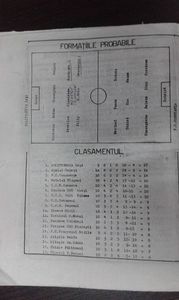 Politehnica Iasi - FC Constanta 1985-1986