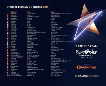 Eurovision 2018