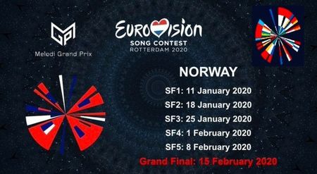 Eurovision 2018