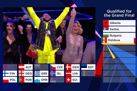 Eurovision 2021